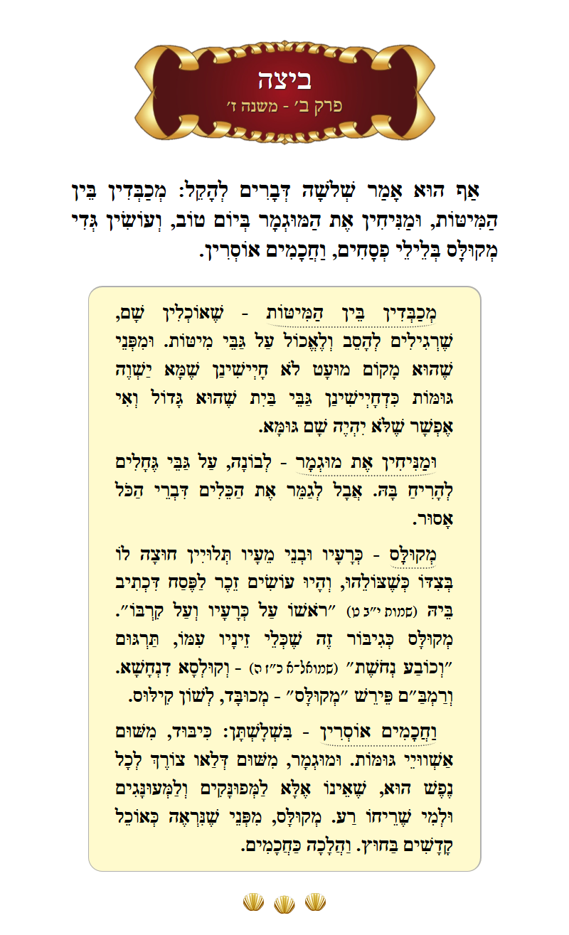 Masechta Beitzah Chapter 2 Mishnah 7 with commentary