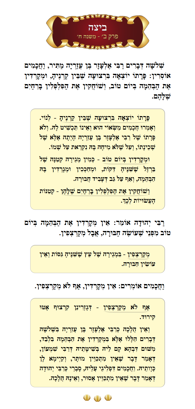 Masechta Beitzah Chapter 2 Mishnah 8 with commentary