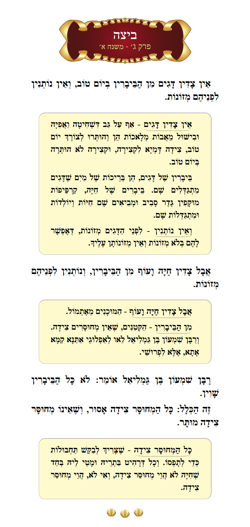 Masechta Beitzah Chapter 3 Mishnah 1 with commentary