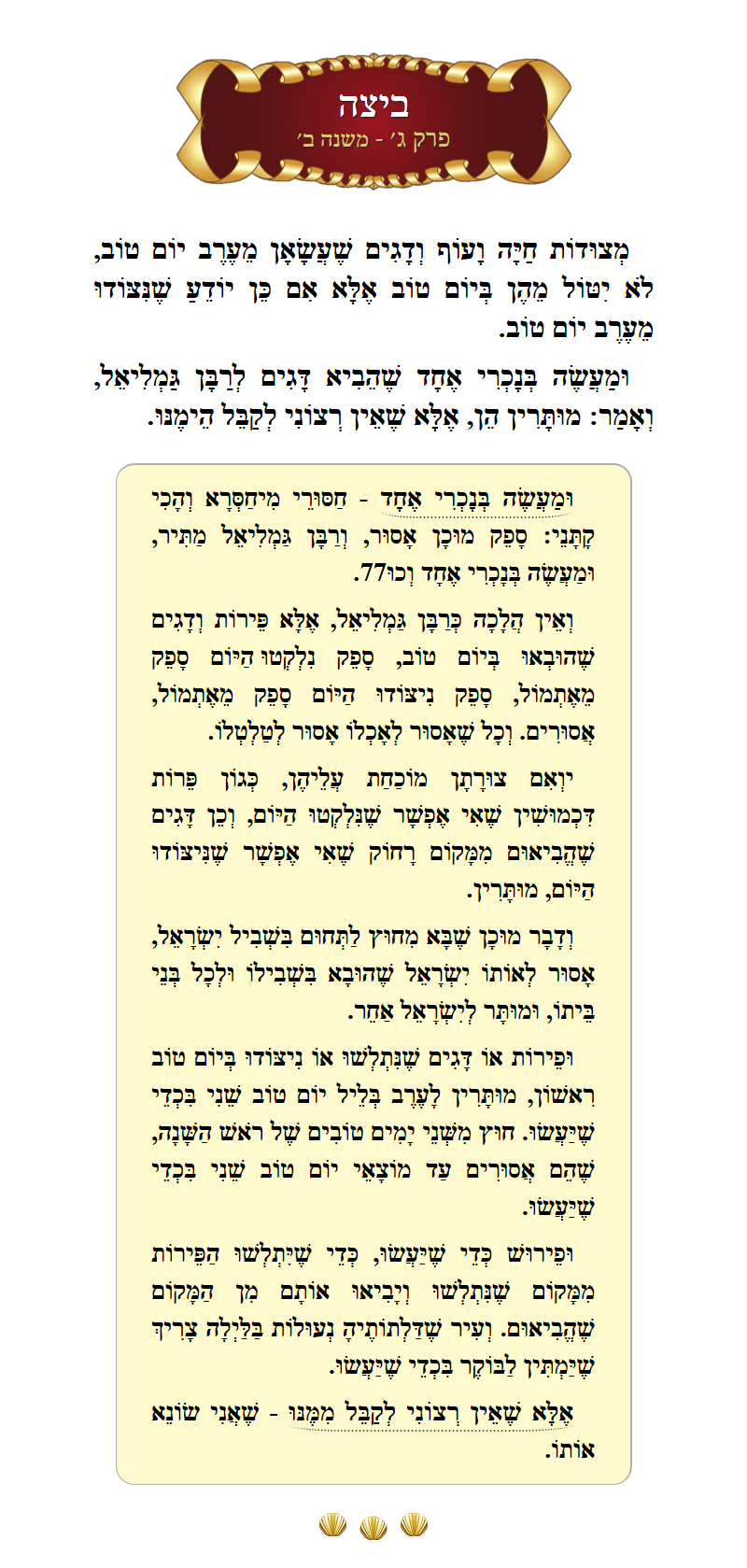 Masechta Beitzah Chapter 3 Mishnah 2 with commentary