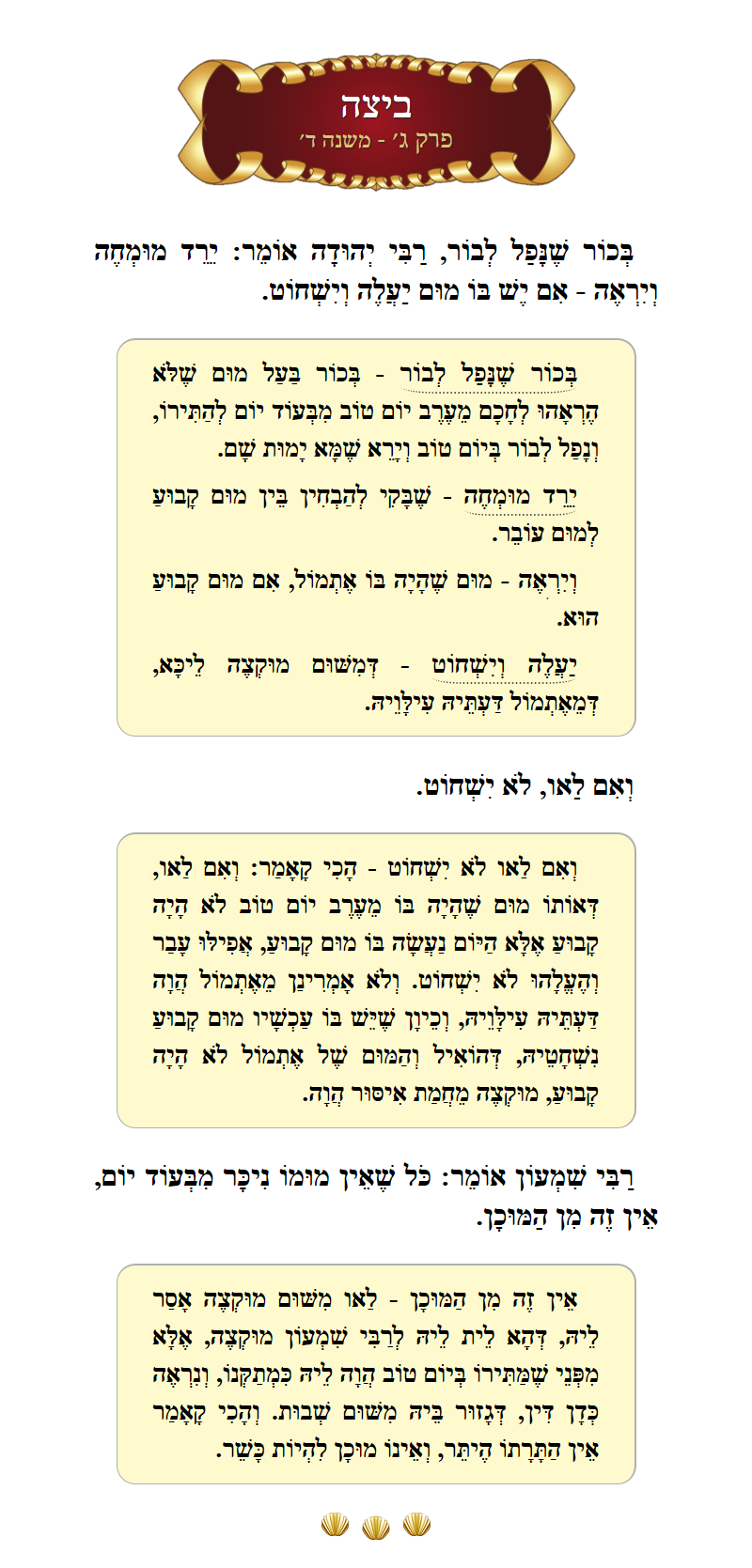 Masechta Beitzah Chapter 3 Mishnah 4 with commentary
