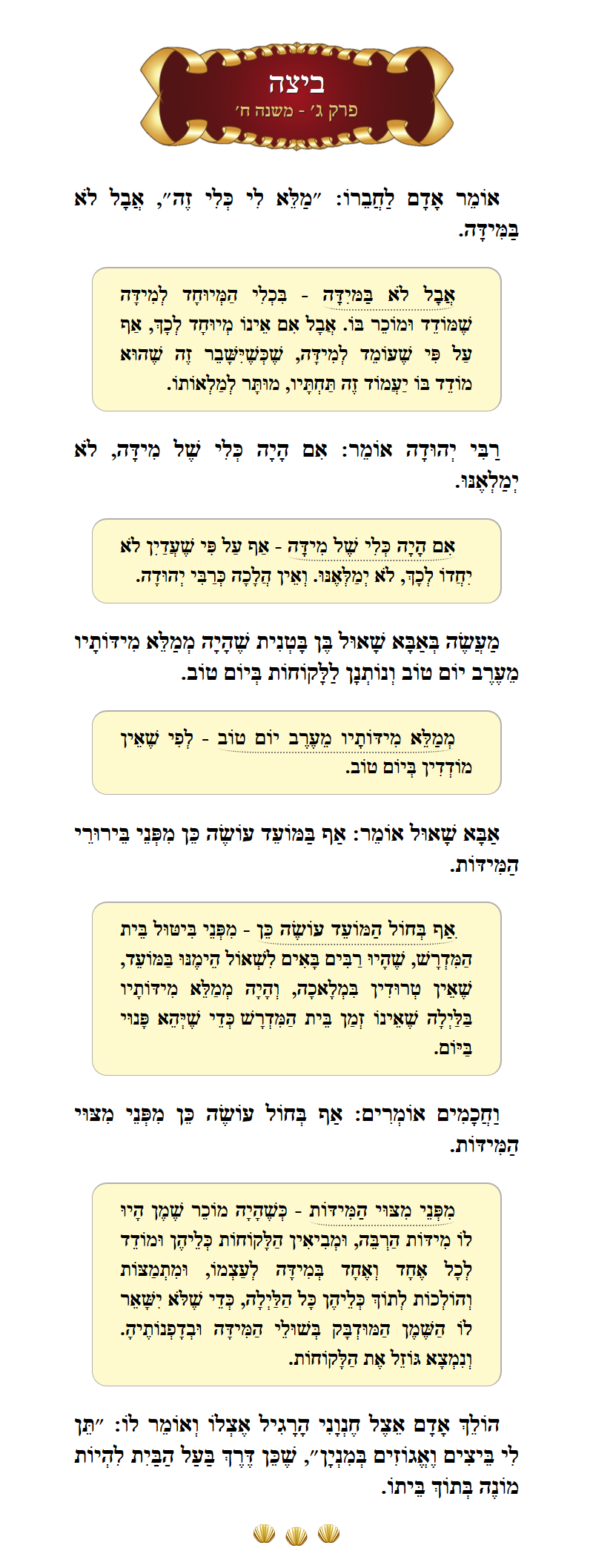 Masechta Beitzah Chapter 3 Mishnah 8 with commentary