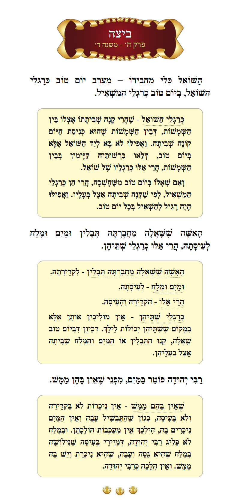Masechta Beitzah Chapter 5 Mishnah 4 with commentary
