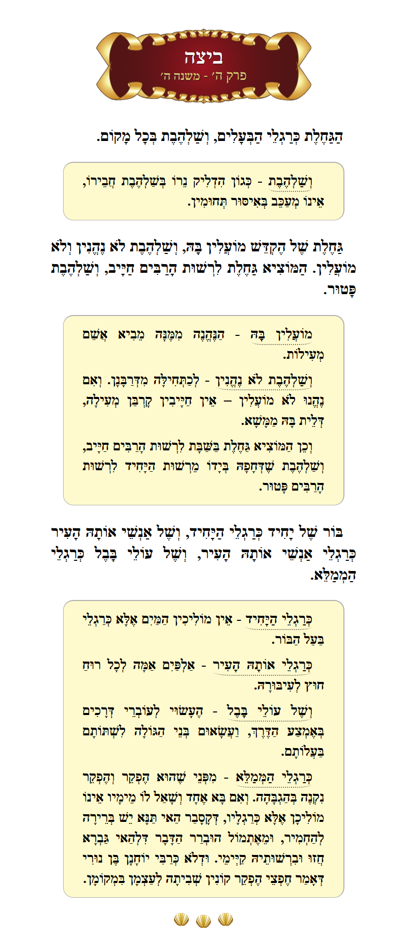 Masechta Beitzah Chapter 5 Mishnah 5 with commentary