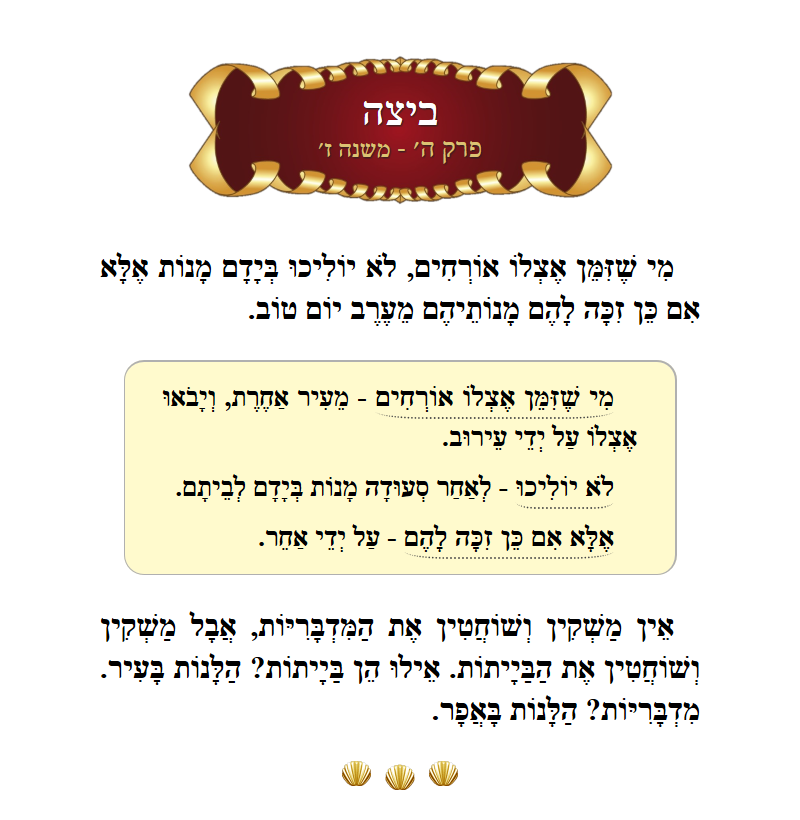 Masechta Beitzah Chapter 5 Mishnah 7 with commentary