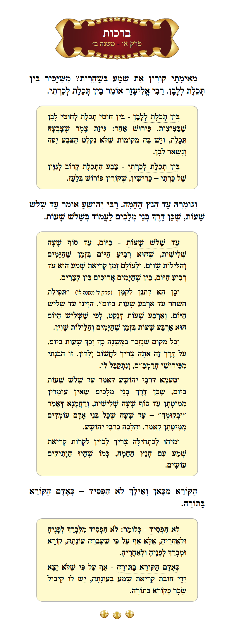 מסכת ברכות פרק א׳ משנה ב׳ עם מפרשים