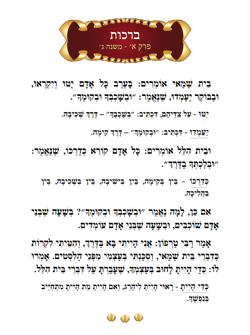Masechta Berachos Chapter 1 Mishnah 3 with commentary