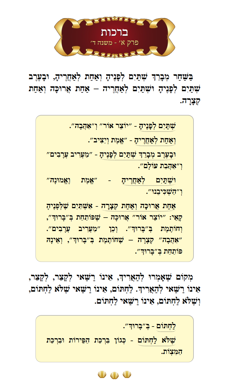 Masechta Berachos Chapter 1 Mishnah 4 with commentary