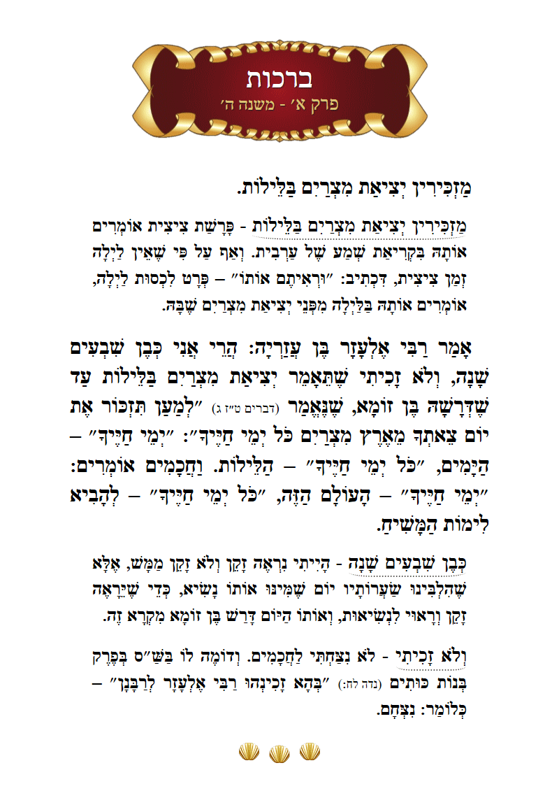Masechta Berachos Chapter 1 Mishnah 5 with commentary