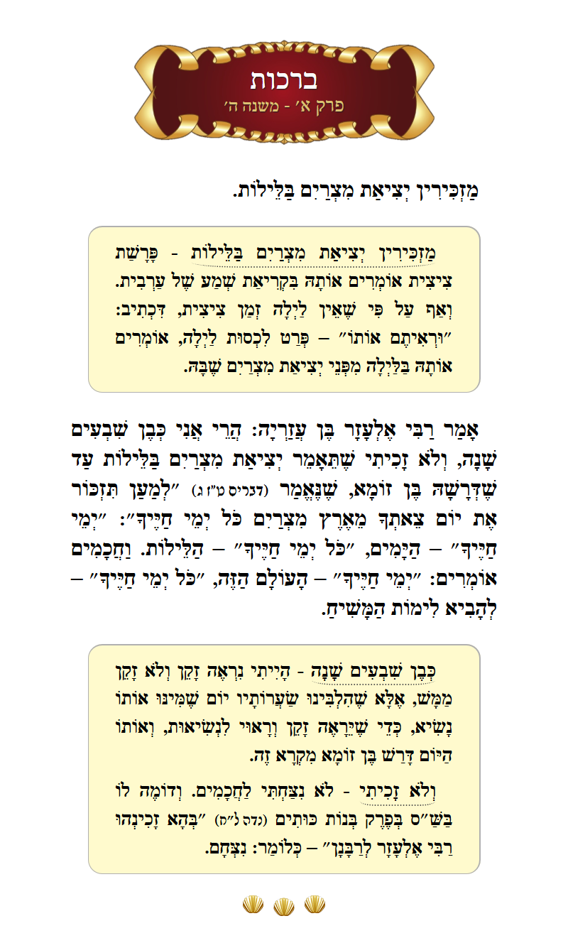 Masechta Berachos Chapter 1 Mishnah 5 with commentary