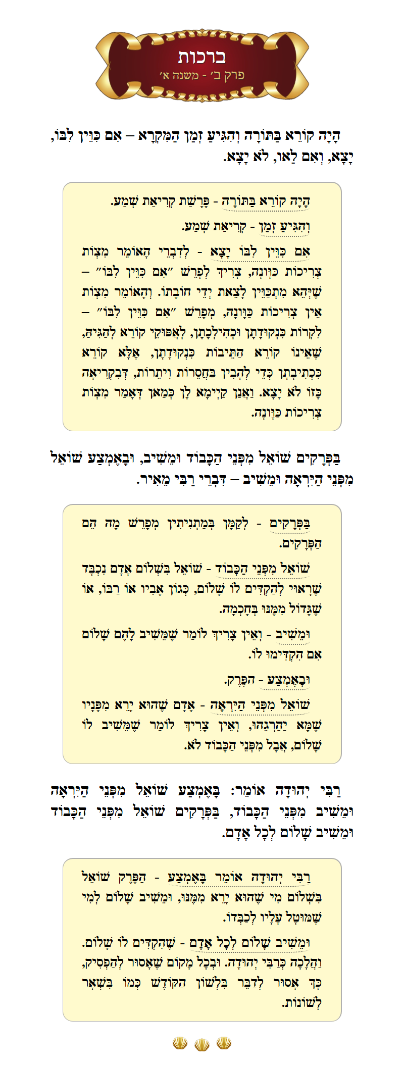 Masechta Berachos Chapter 2 Mishnah 1 with commentary