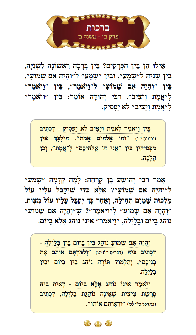 Masechta Berachos Chapter 2 Mishnah 2 with commentary
