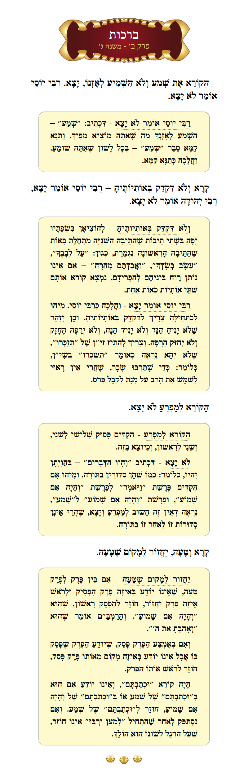 Masechta Berachos Chapter 2 Mishnah 3 with commentary