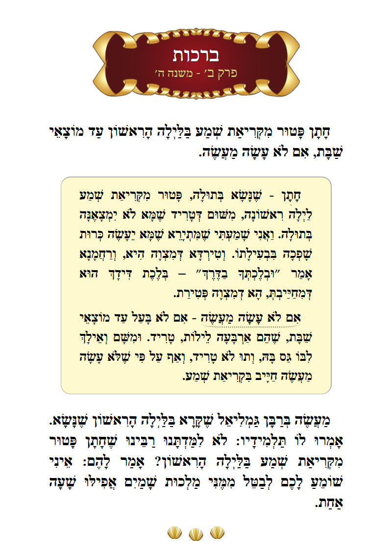 Masechta Berachos Chapter 2 Mishnah 5 with commentary