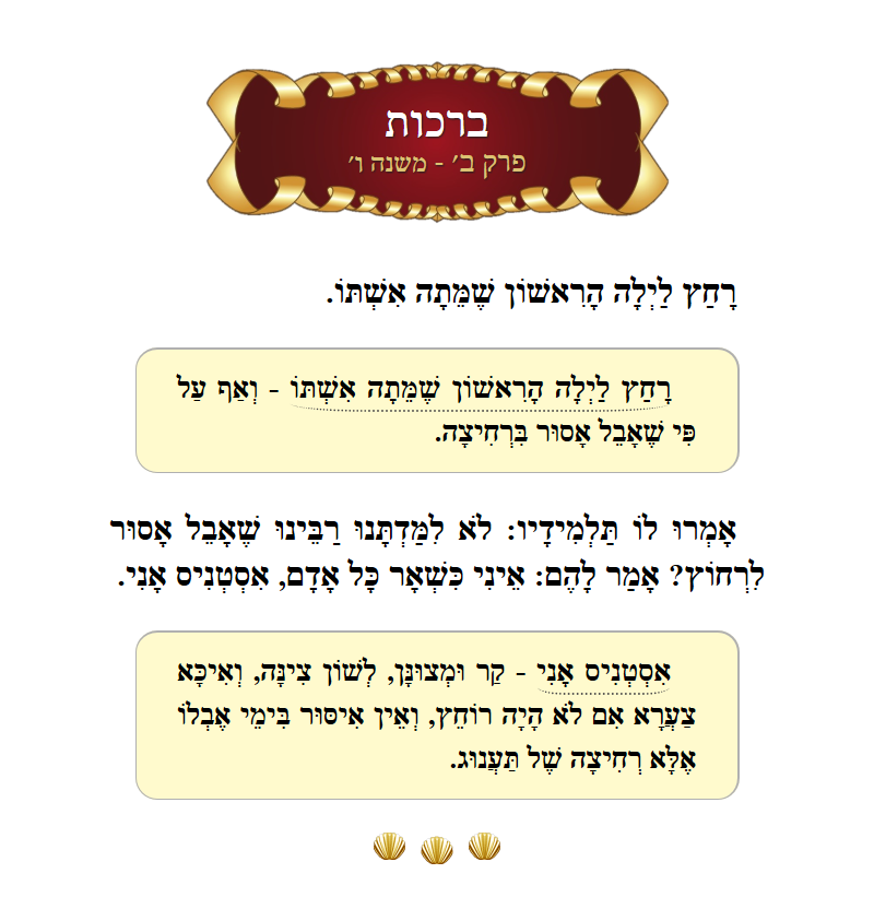 Masechta Berachos Chapter 2 Mishnah 6 with commentary