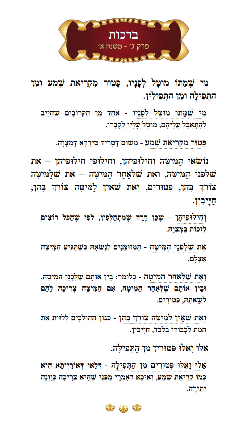 Masechta Berachos Chapter 3 Mishnah 1 with commentary