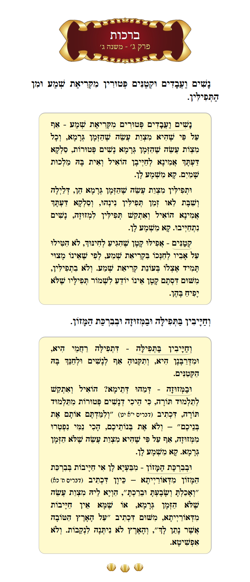 Masechta Berachos Chapter 3 Mishnah 3 with commentary