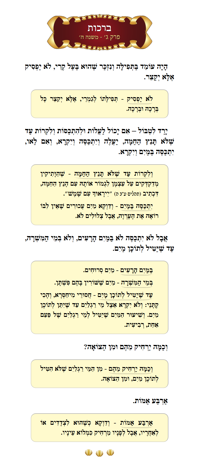 Masechta Berachos Chapter 3 Mishnah 5 with commentary