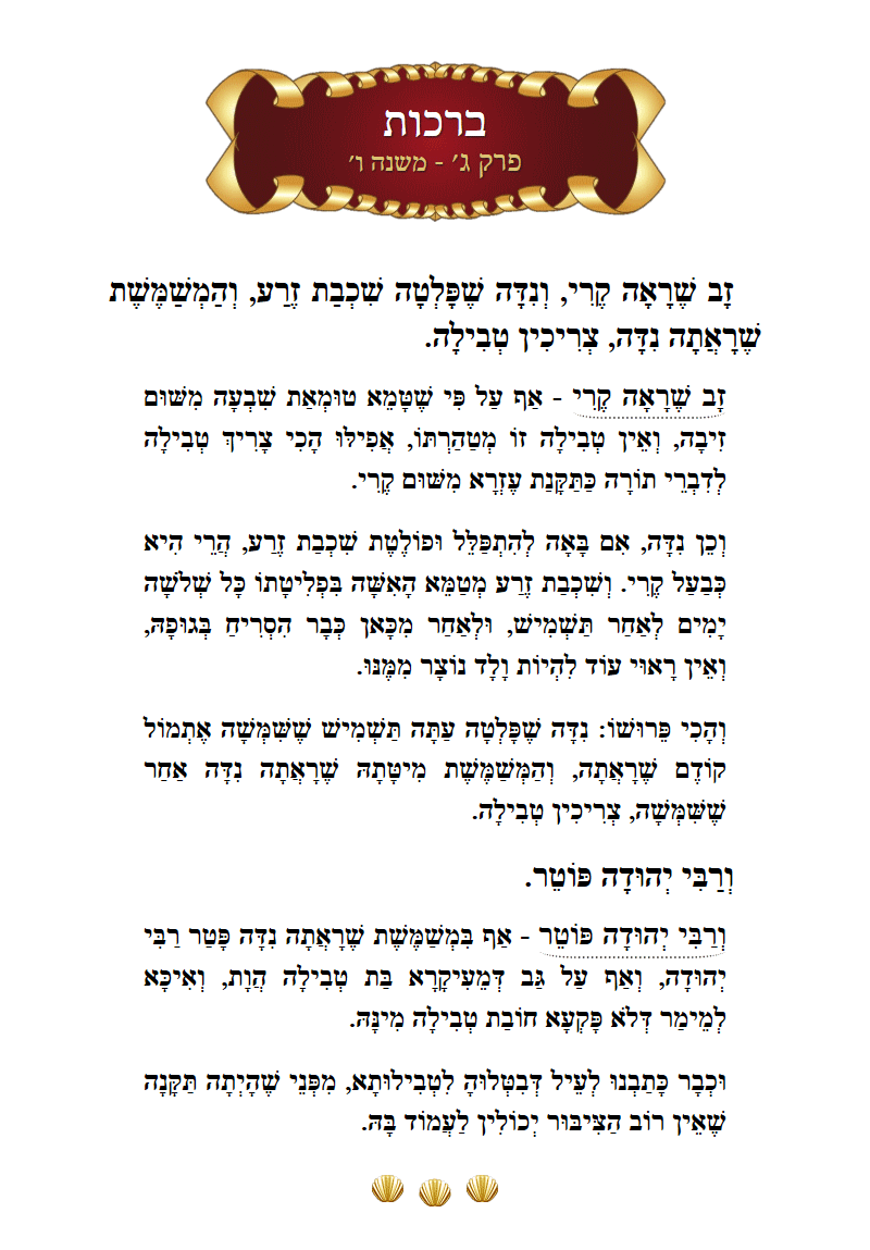 Masechta Berachos Chapter 3 Mishnah 6 with commentary