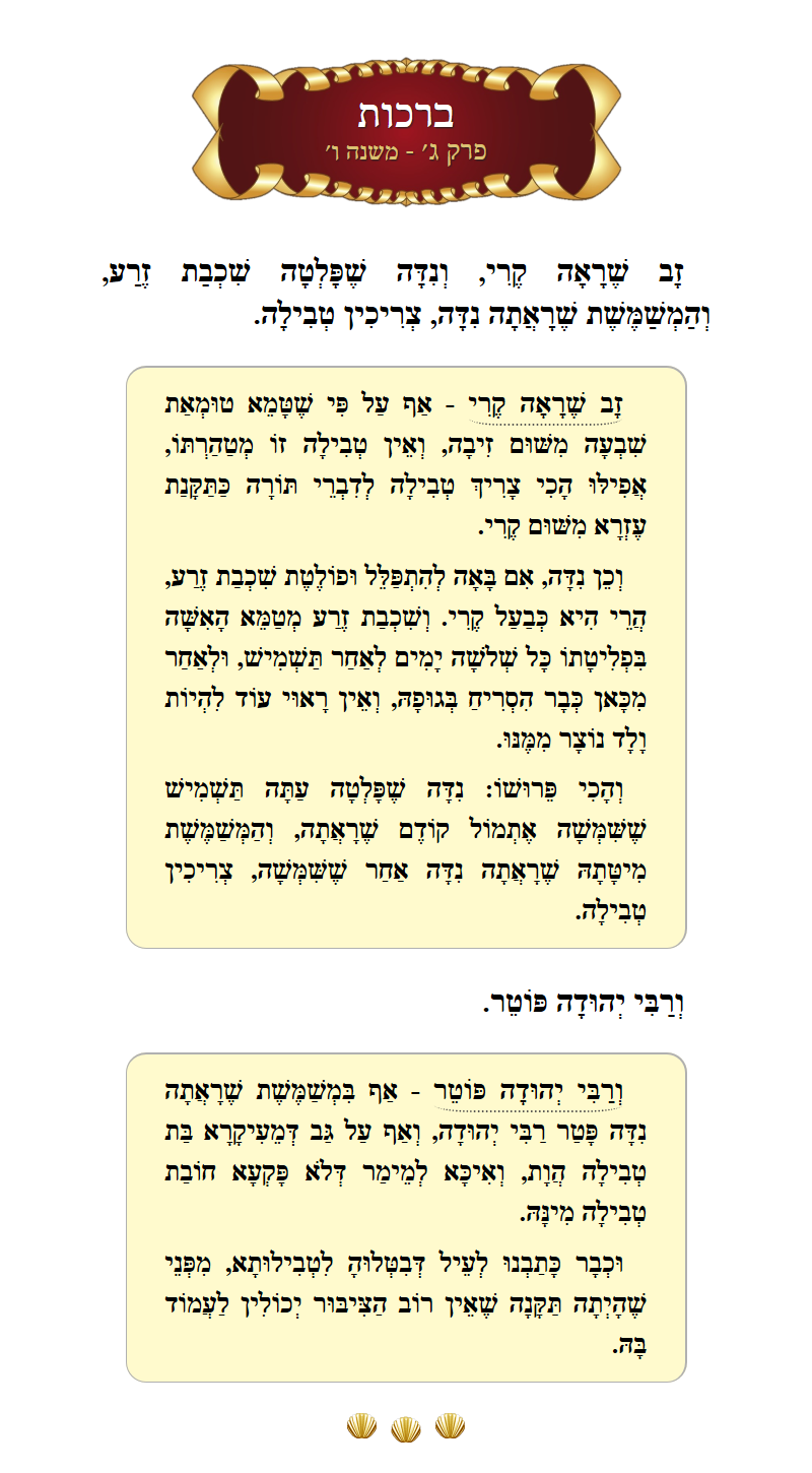 Masechta Berachos Chapter 3 Mishnah 6 with commentary