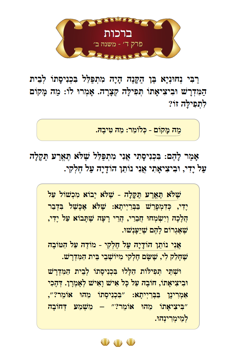 Masechta Berachos Chapter 4 Mishnah 2 with commentary