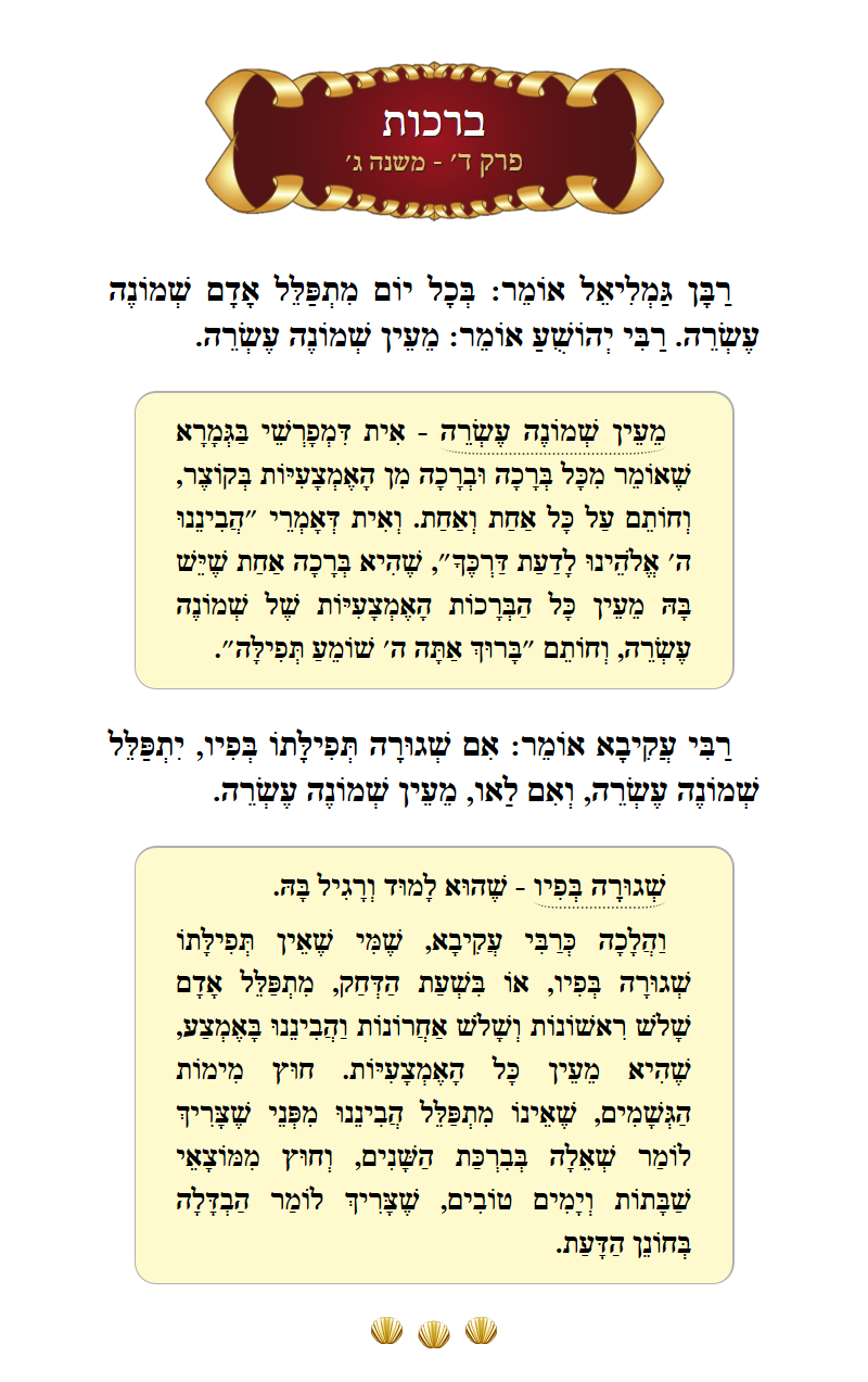Masechta Berachos Chapter 4 Mishnah 3 with commentary