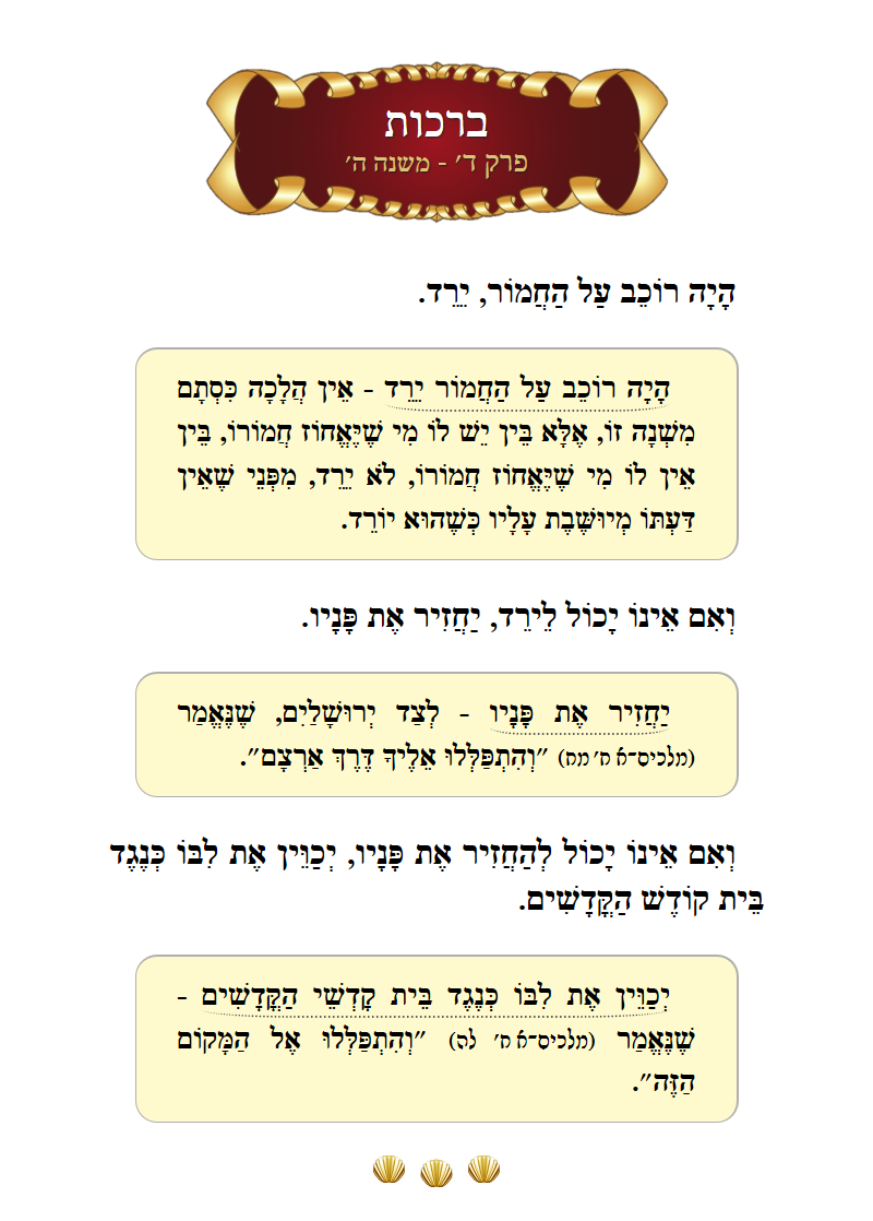 Masechta Berachos Chapter 4 Mishnah 5 with commentary