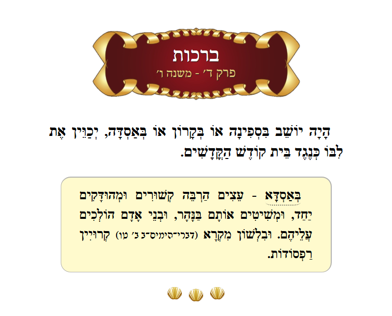 Masechta Berachos Chapter 4 Mishnah 6 with commentary