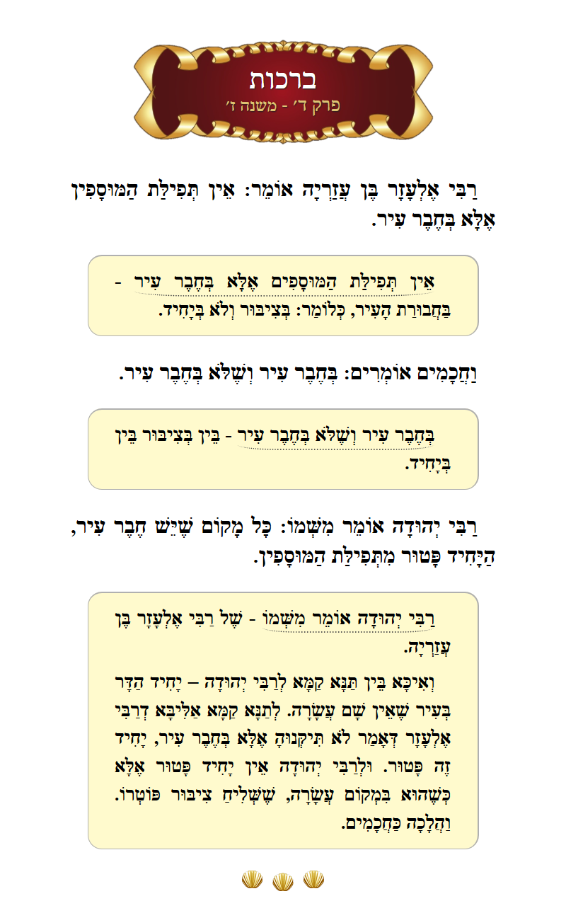 Masechta Berachos Chapter 4 Mishnah 7 with commentary