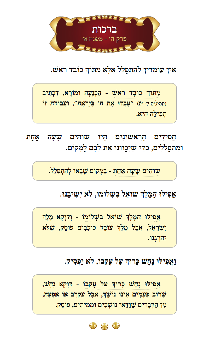 Masechta Berachos Chapter 5 Mishnah 1 with commentary