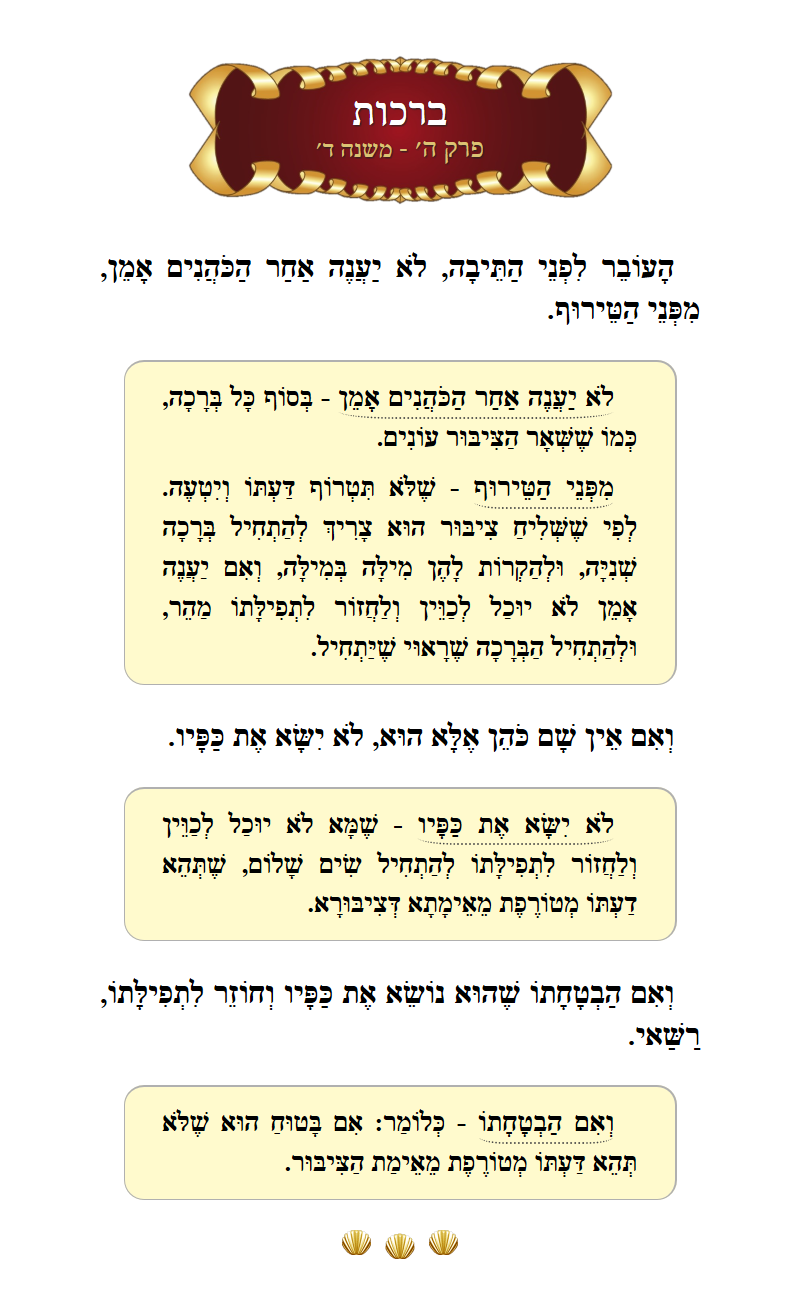 Masechta Berachos Chapter 5 Mishnah 4 with commentary