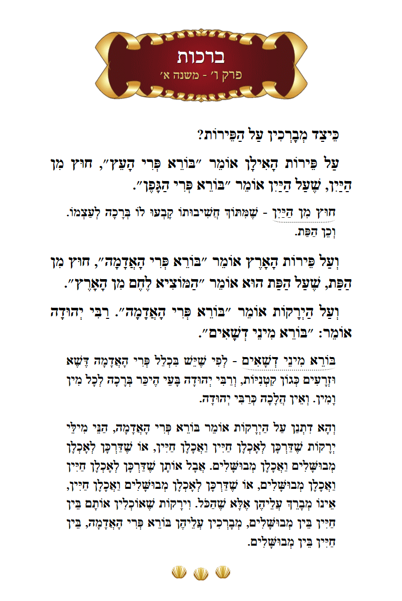 Masechta Berachos Chapter 6 Mishnah 1 with commentary