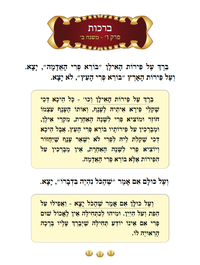 Masechta Berachos Chapter 6 Mishnah 2 with commentary