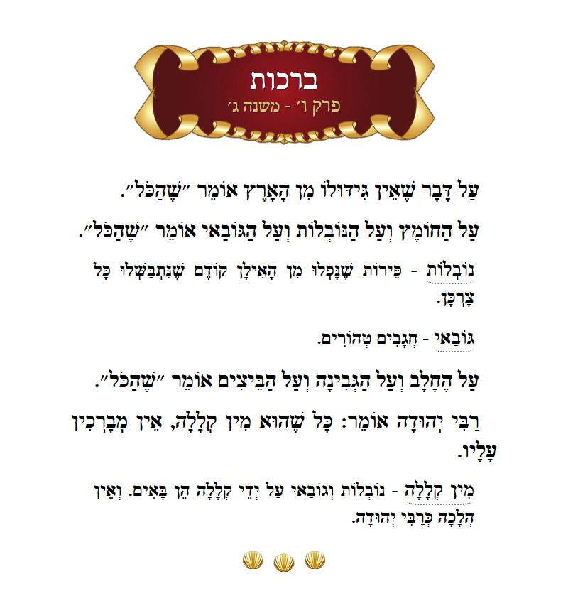 Masechta Berachos Chapter 6 Mishnah 3 with commentary