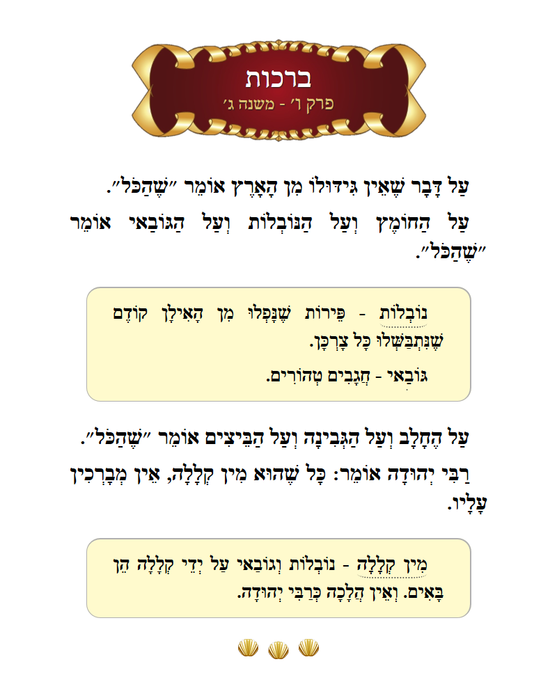 Masechta Berachos Chapter 6 Mishnah 3 with commentary