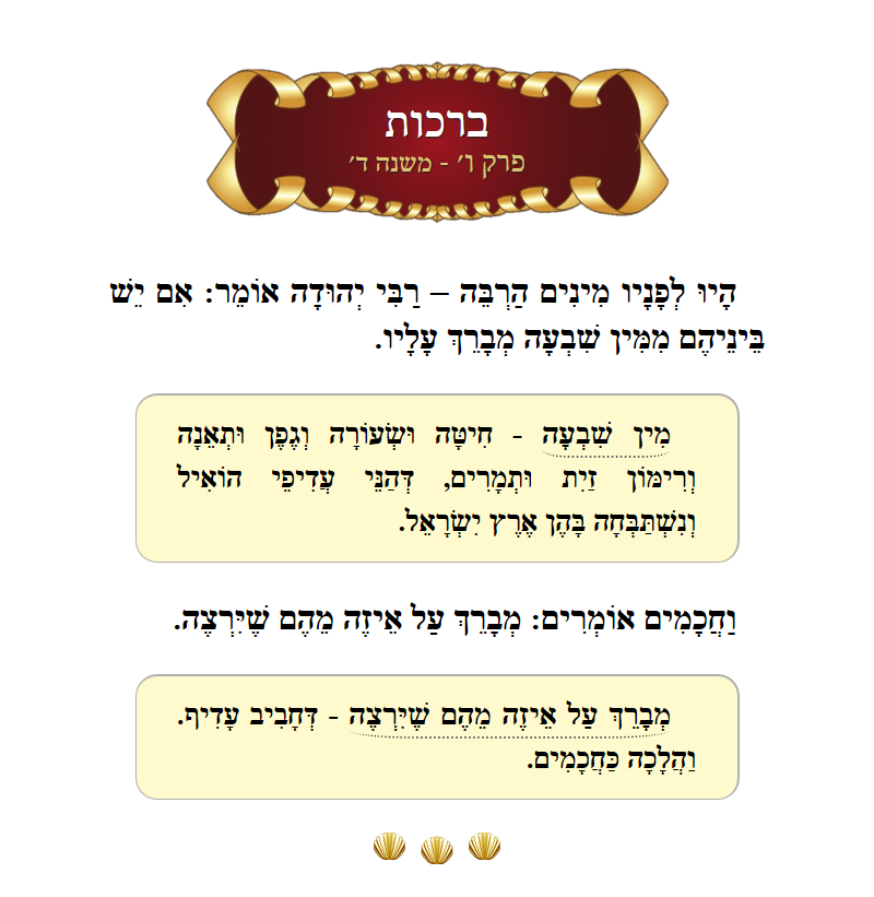 Masechta Berachos Chapter 6 Mishnah 4 with commentary