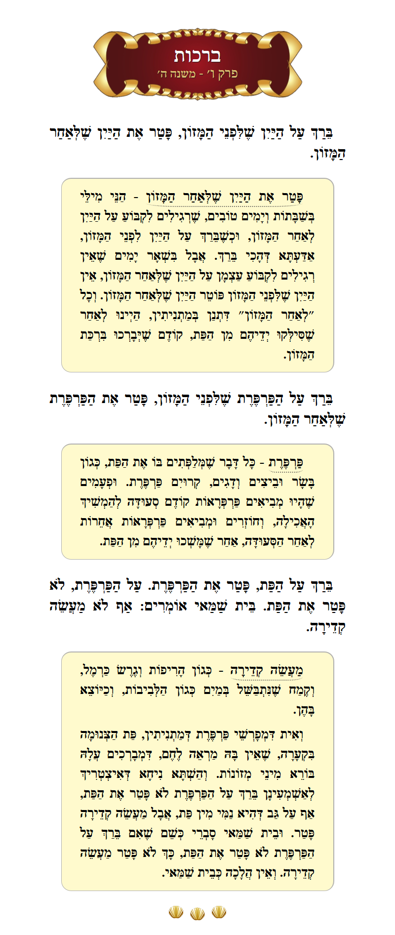 Masechta Berachos Chapter 6 Mishnah 5 with commentary