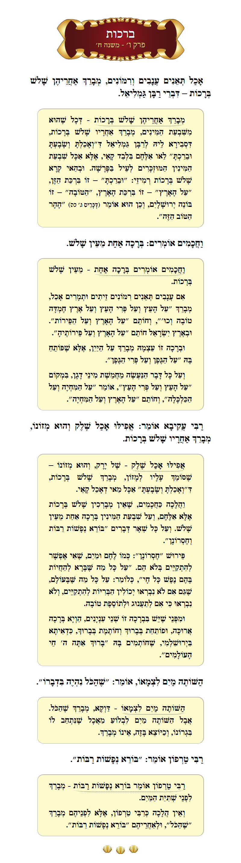 Masechta Berachos Chapter 6 Mishnah 8 with commentary
