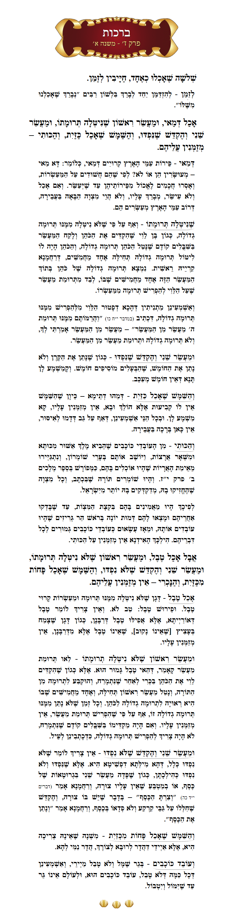 Masechta Berachos Chapter 7 Mishnah 1 with commentary
