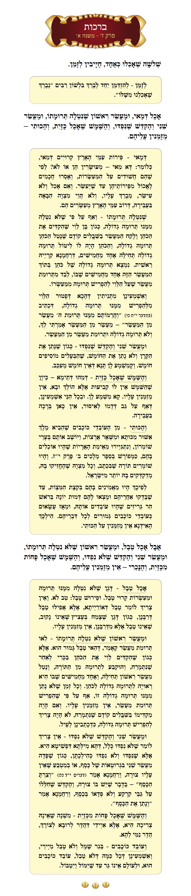 Masechta Berachos Chapter 7 Mishnah 1 with commentary