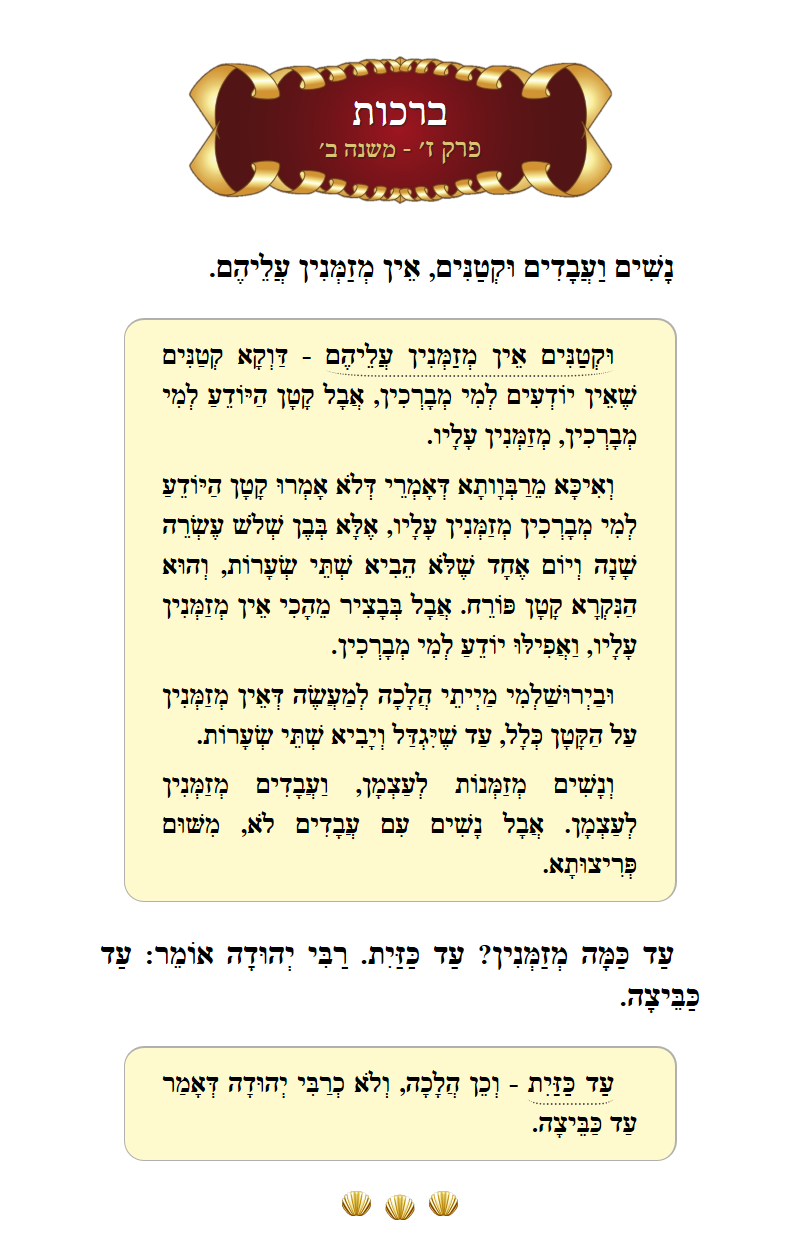 Masechta Berachos Chapter 7 Mishnah 2 with commentary