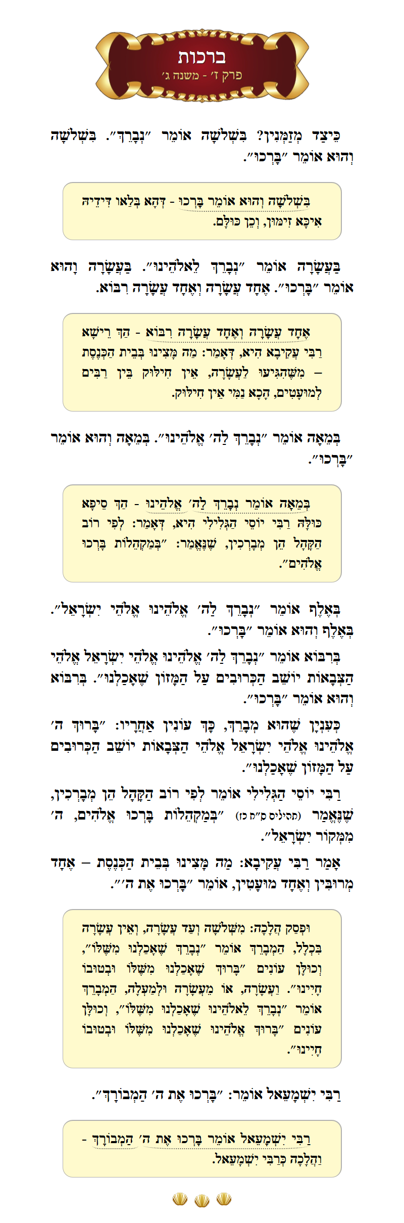 Masechta Berachos Chapter 7 Mishnah 3 with commentary