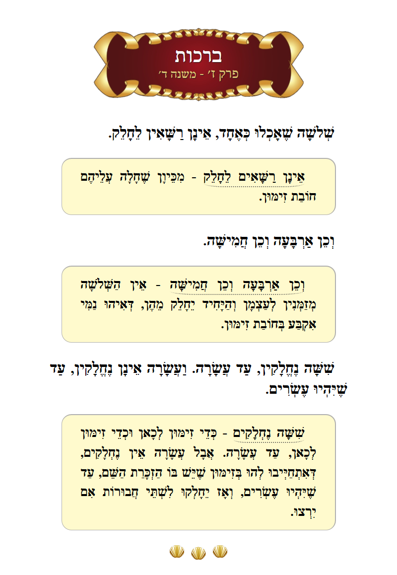 Masechta Berachos Chapter 7 Mishnah 4 with commentary