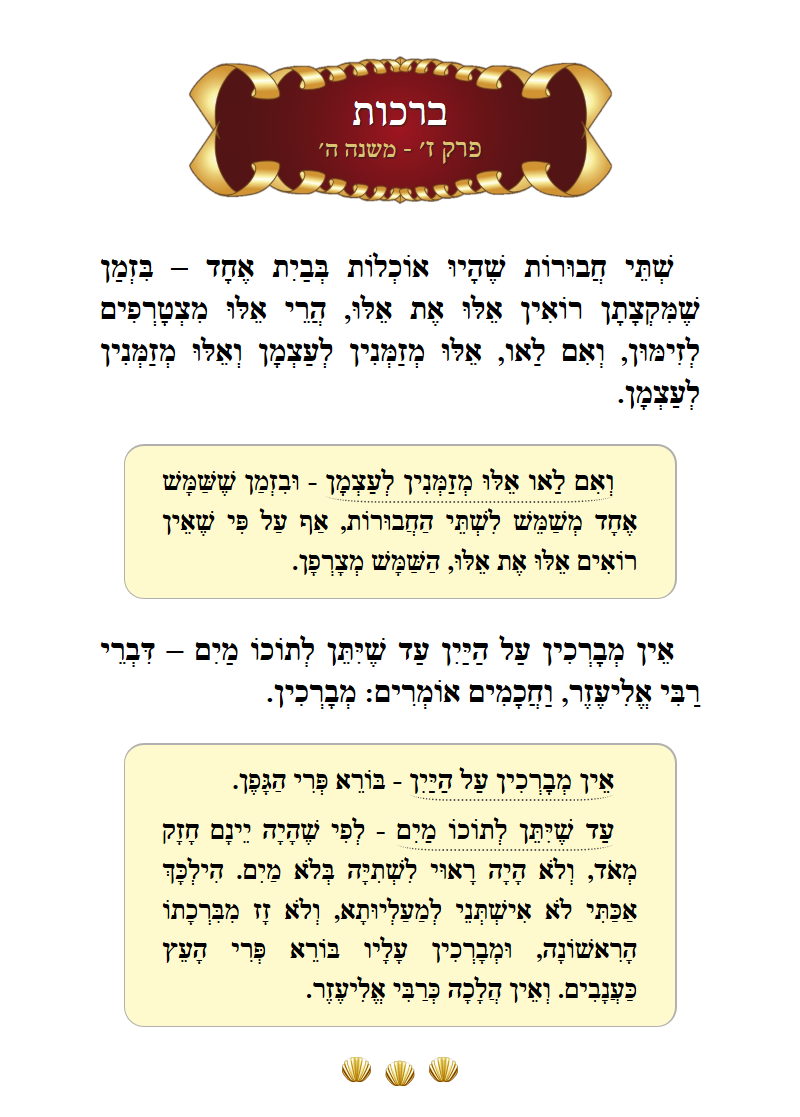 Masechta Berachos Chapter 7 Mishnah 5 with commentary