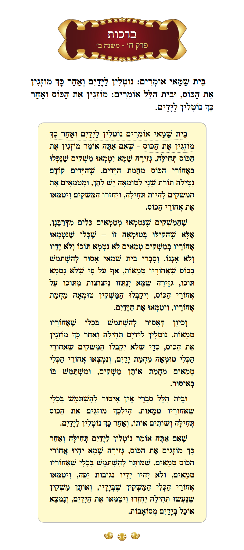 Masechta Berachos Chapter 8 Mishnah 2 with commentary