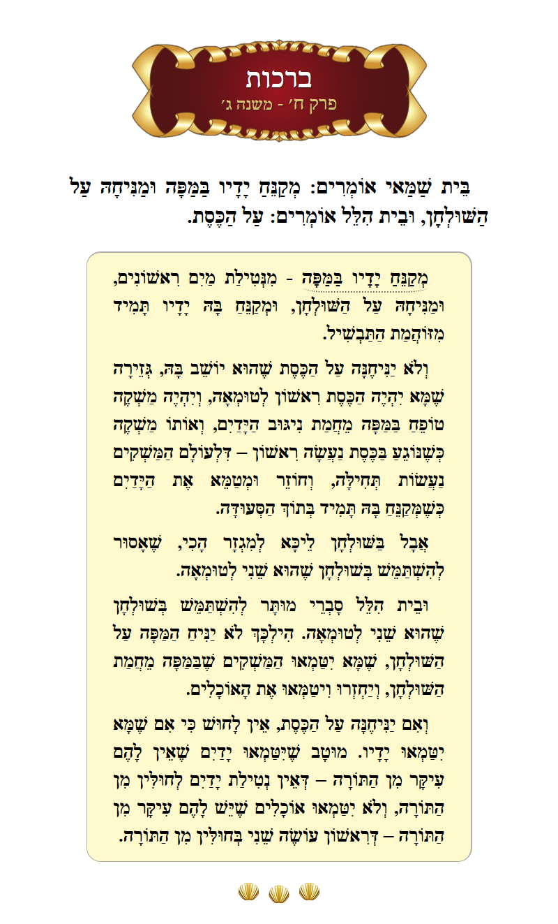 Masechta Berachos Chapter 8 Mishnah 3 with commentary