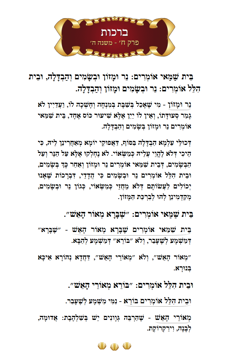Masechta Berachos Chapter 8 Mishnah 5 with commentary