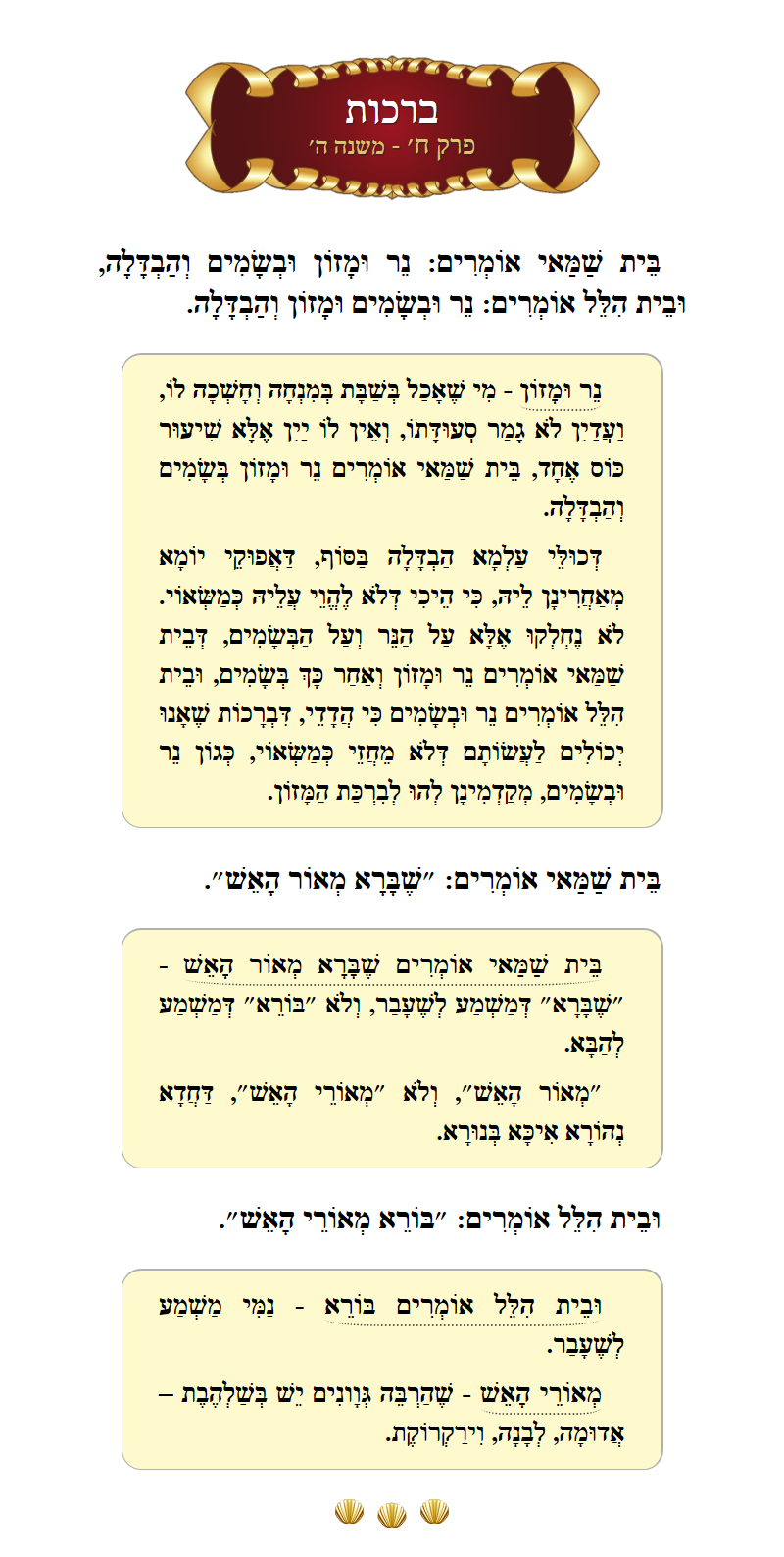 Masechta Berachos Chapter 8 Mishnah 5 with commentary