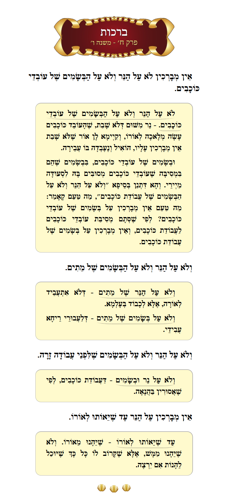 Masechta Berachos Chapter 8 Mishnah 6 with commentary