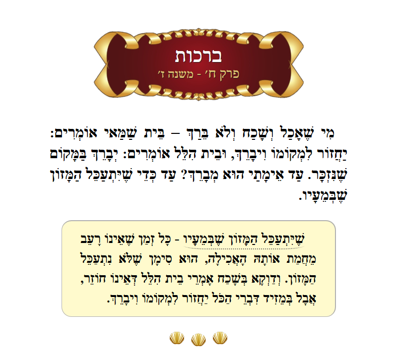 Masechta Berachos Chapter 8 Mishnah 7 with commentary